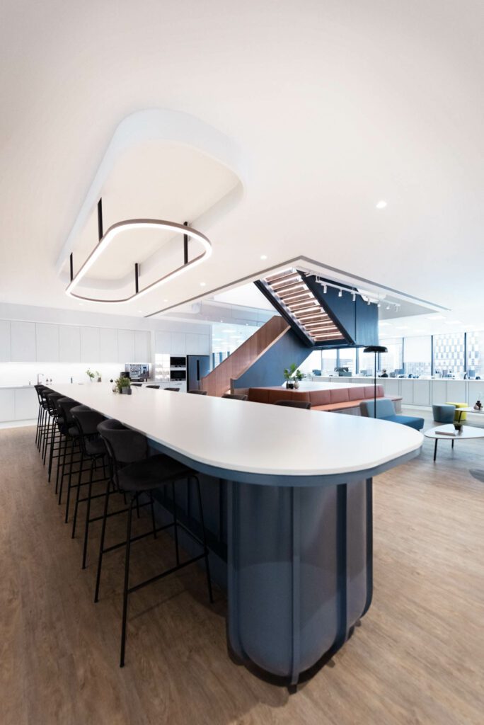 空间促进偶然相遇和协作 多工作空间