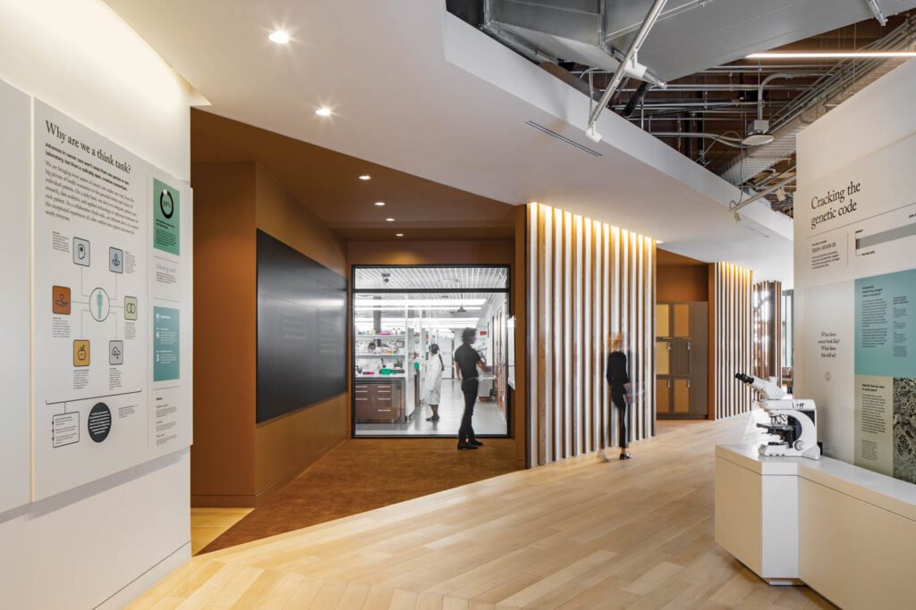 yabo刀塔2美术馆访问者可视觉访问研究实验室