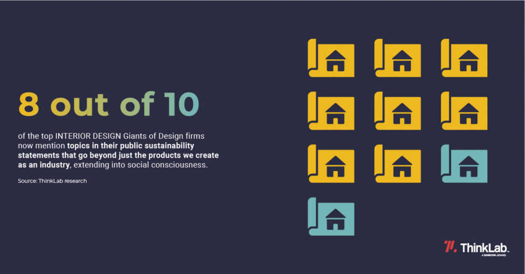 yabovip下载图形表示十分八分之八内设计巨人在其可持续性语句中提到超出行业范围的专题