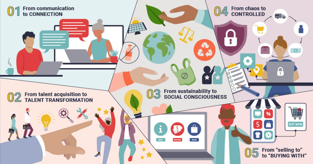 信息化基础轮廓设计师需要保持前行