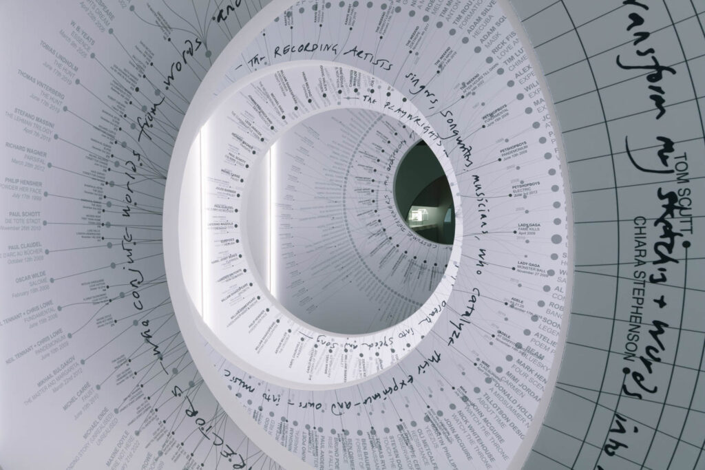 一连串圆廊里Iris图像